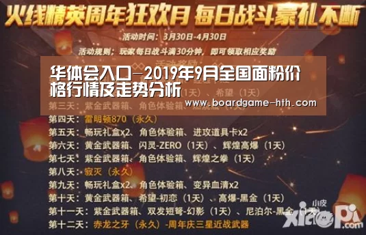 华体会入口-2019年9月全国面粉价格行情及走势分析(图3) 华体会入口-2019年9月全国面粉价格行情及走势分析(图3)